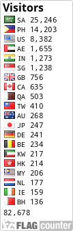 free counters