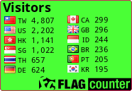 free counters