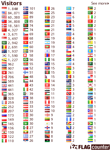 free counters