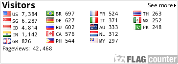 free counters