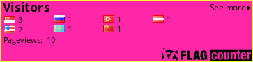 free counters