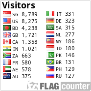 free counters
