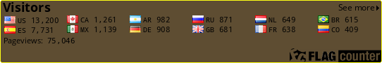 free counters