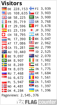 free counters