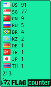 free counters