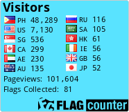 free counters