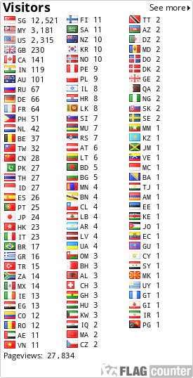 free counters