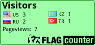 free counters