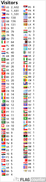 free counters
