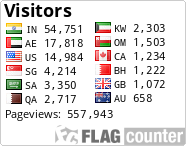 free counters