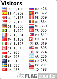 free counters
