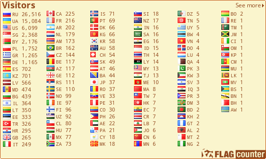 free counters