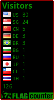 free counters