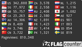 Flag Counter