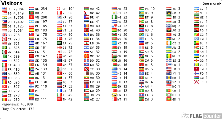 free counters