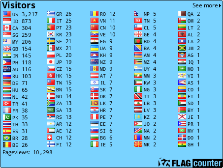free counters