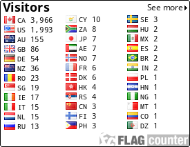 free counters