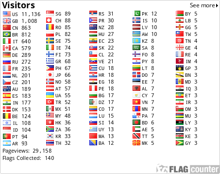 Flag Counter