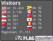 free counters