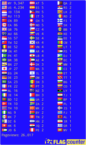 free counters