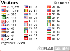 free counters