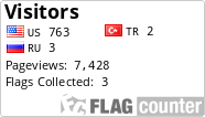 free counters