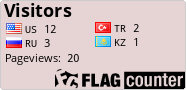free counters