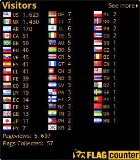 Flag Counter