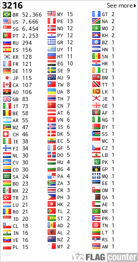 Free counters!