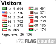 free counters