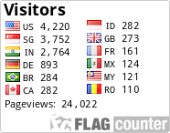 free counters
