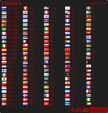 free counters