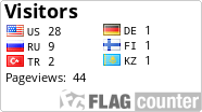 free counters