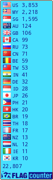 free counters