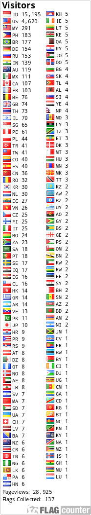 free counters