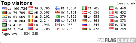 free counters