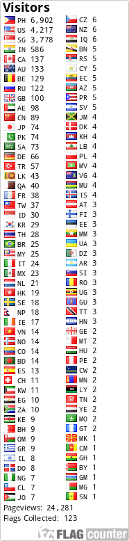 free counters