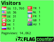 free counters