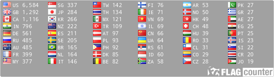 free counters