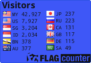 Flag Counter