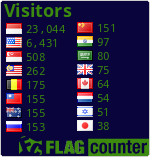 free counters