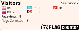free counters