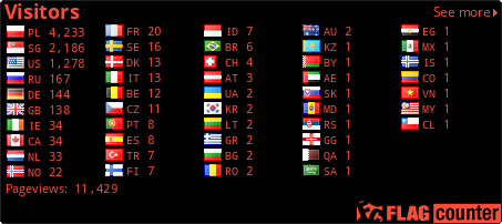 free counters
