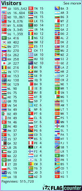 free counters