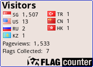 free counters