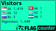 free counters