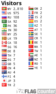 free counters