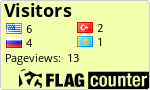 free counters