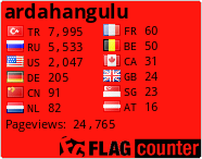 free counters