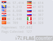 Free counters!